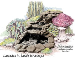 Picture of Cascades in basalt colour