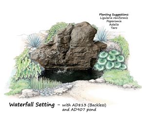 Picture of Waterfall Rock AD813