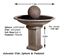 Picture of Adwater Dishes, Spheres & Pedestals